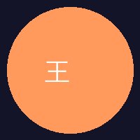 ai去衣王摄影